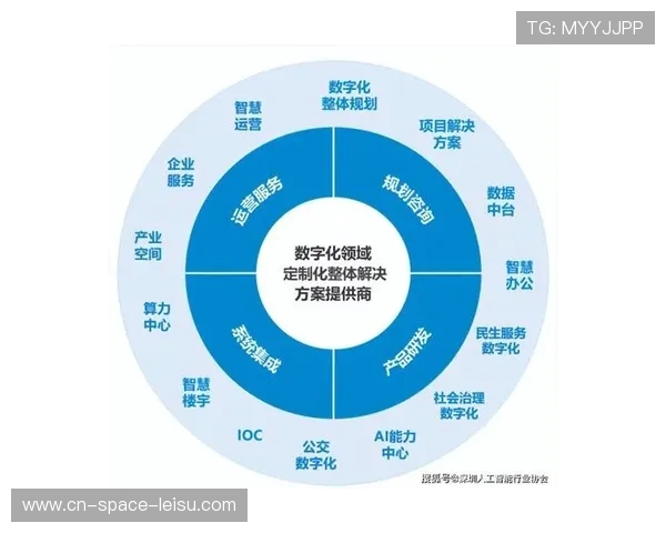 数据服务定制化趋势明显 满足细分领域需求
